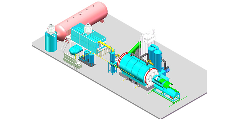 Dry Distillation Pyrolysis to Oil