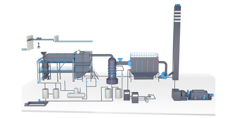 Waste gasification power plant