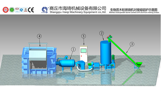 Biomass wood dust burner